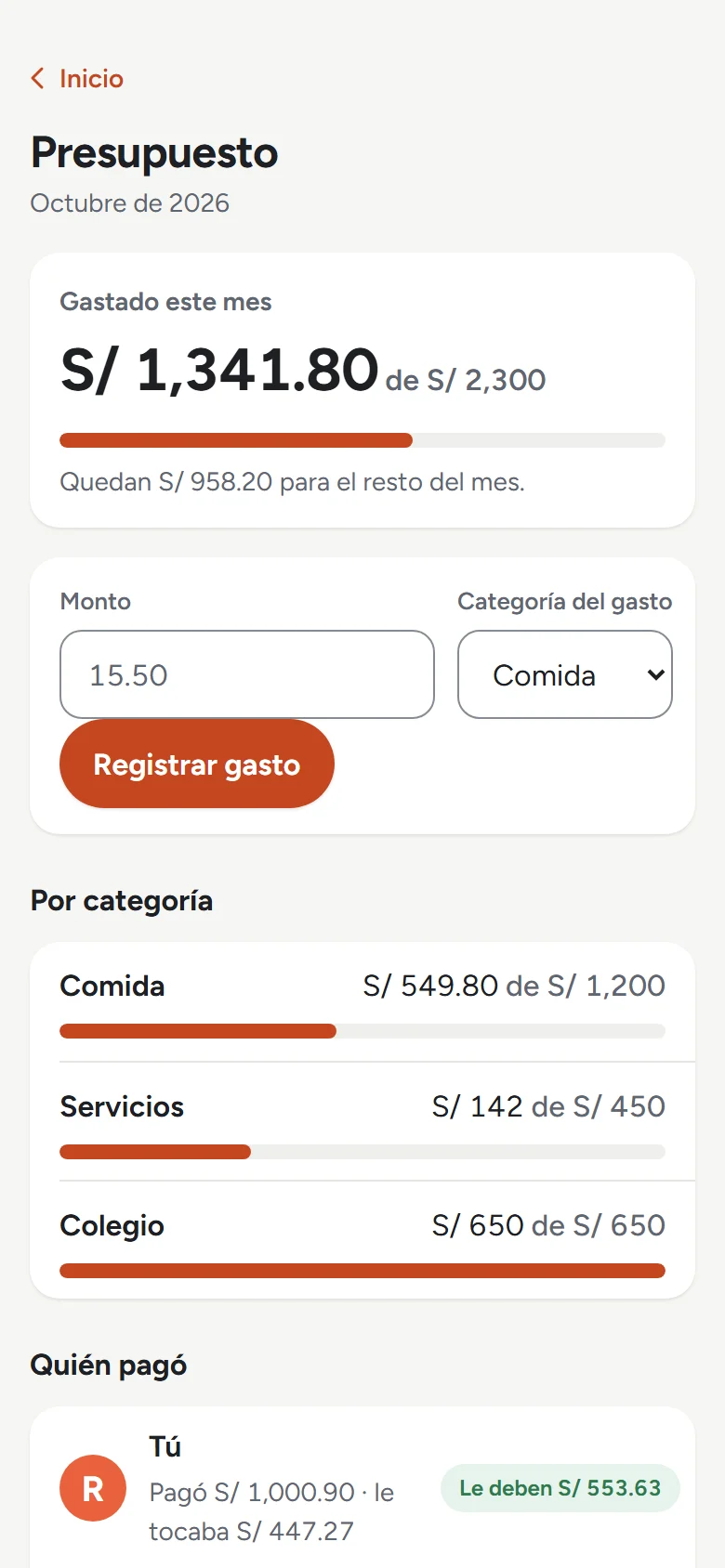 Presupuesto de octubre: lo gastado por categoría y quién pagó.